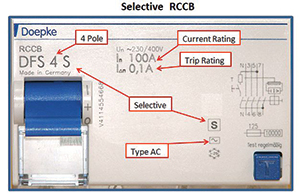 Selecting the correct Type of RCD – 18th Edition BS7671