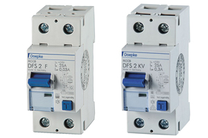 Selecting the correct Type of RCD – 18th Edition BS7671